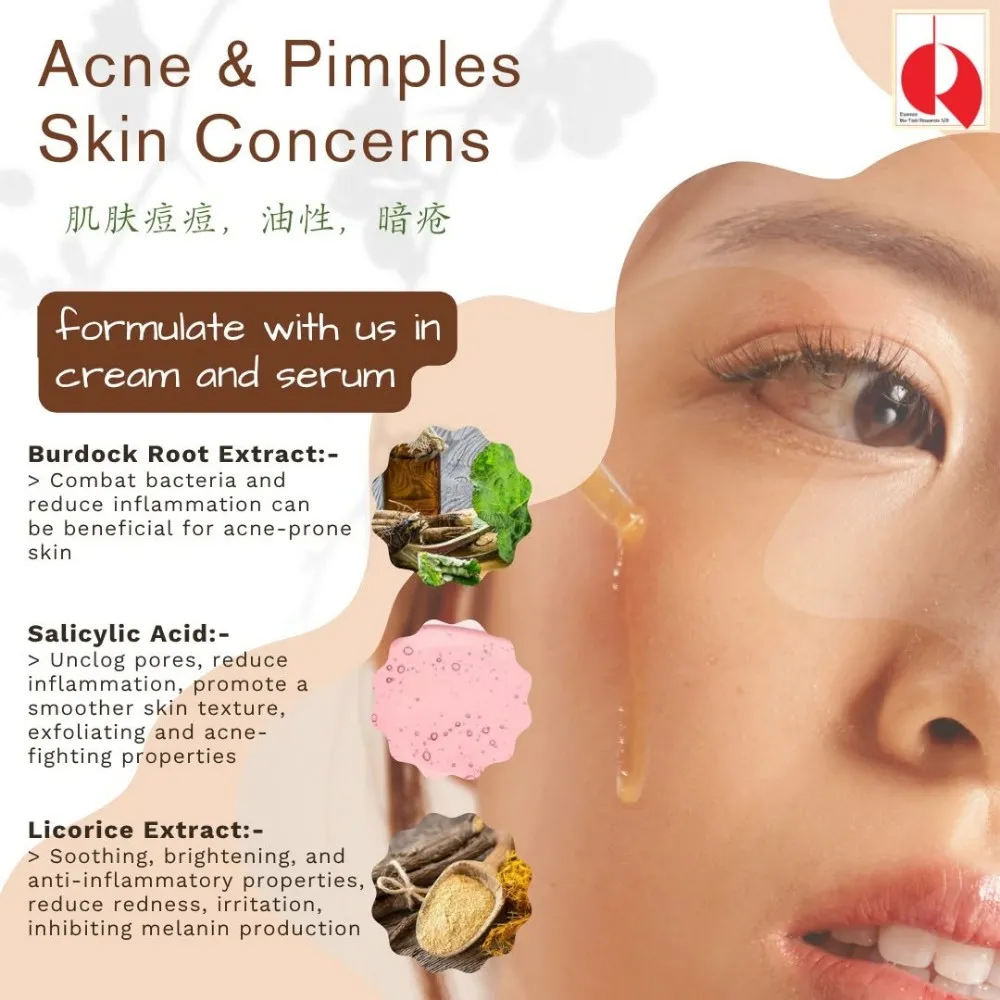 Acne & Pimples-Poster