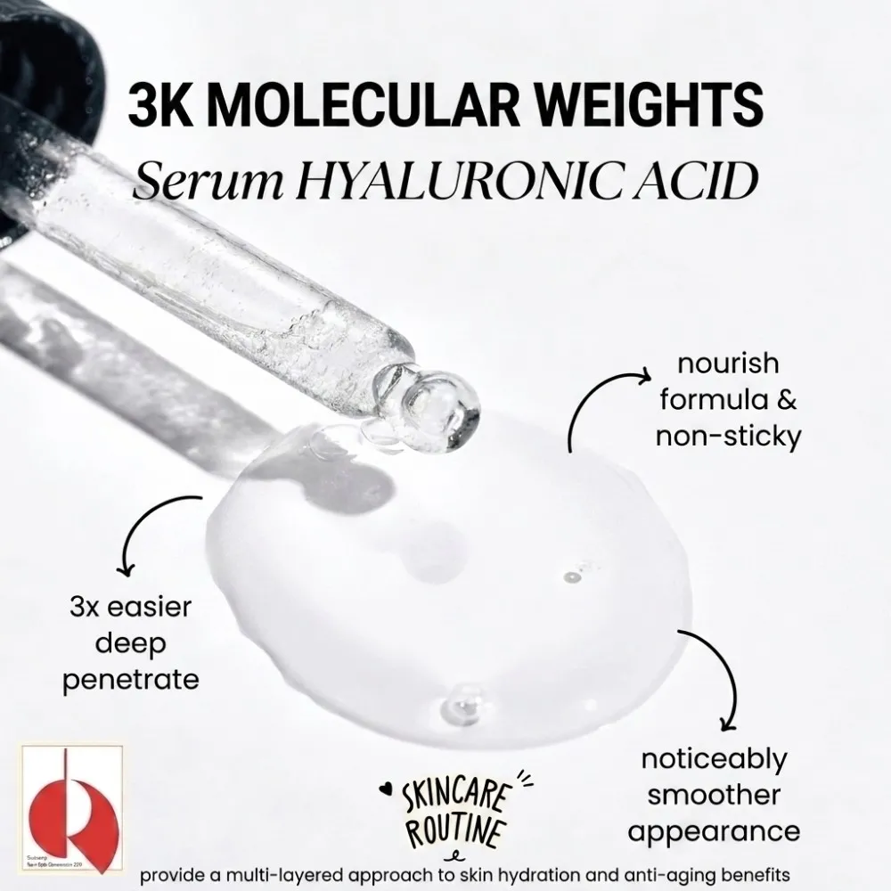 Hyaluronic Acid-Poster